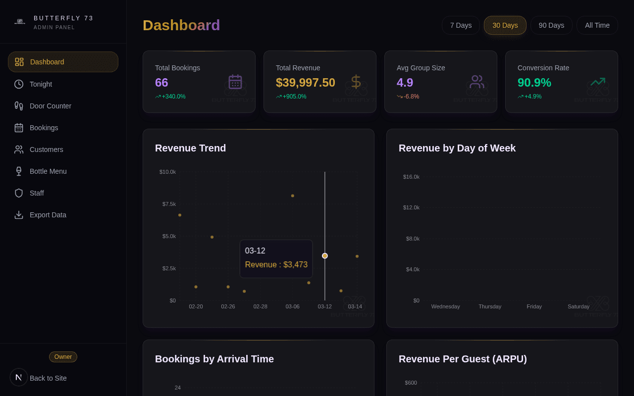 Butterfly 73 preview 6